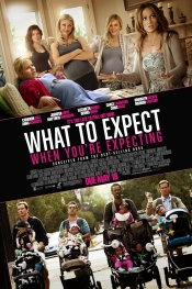 What to Expect When Youre Expecting  